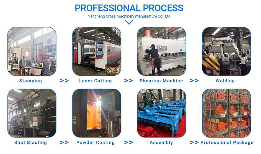 Excavator parts - Mini excavator bucket teeth